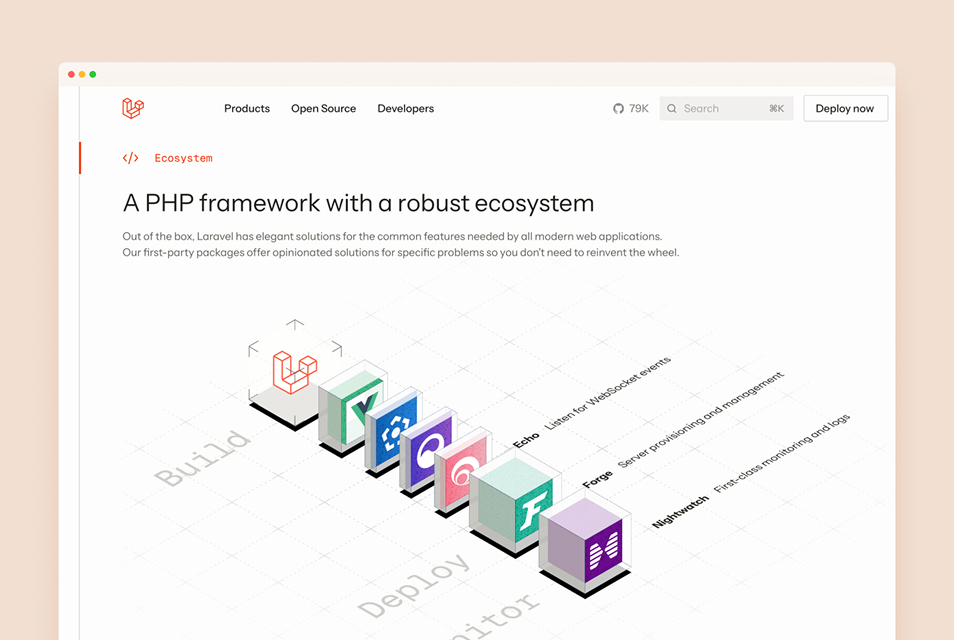 Het Laravel-ecosysteem