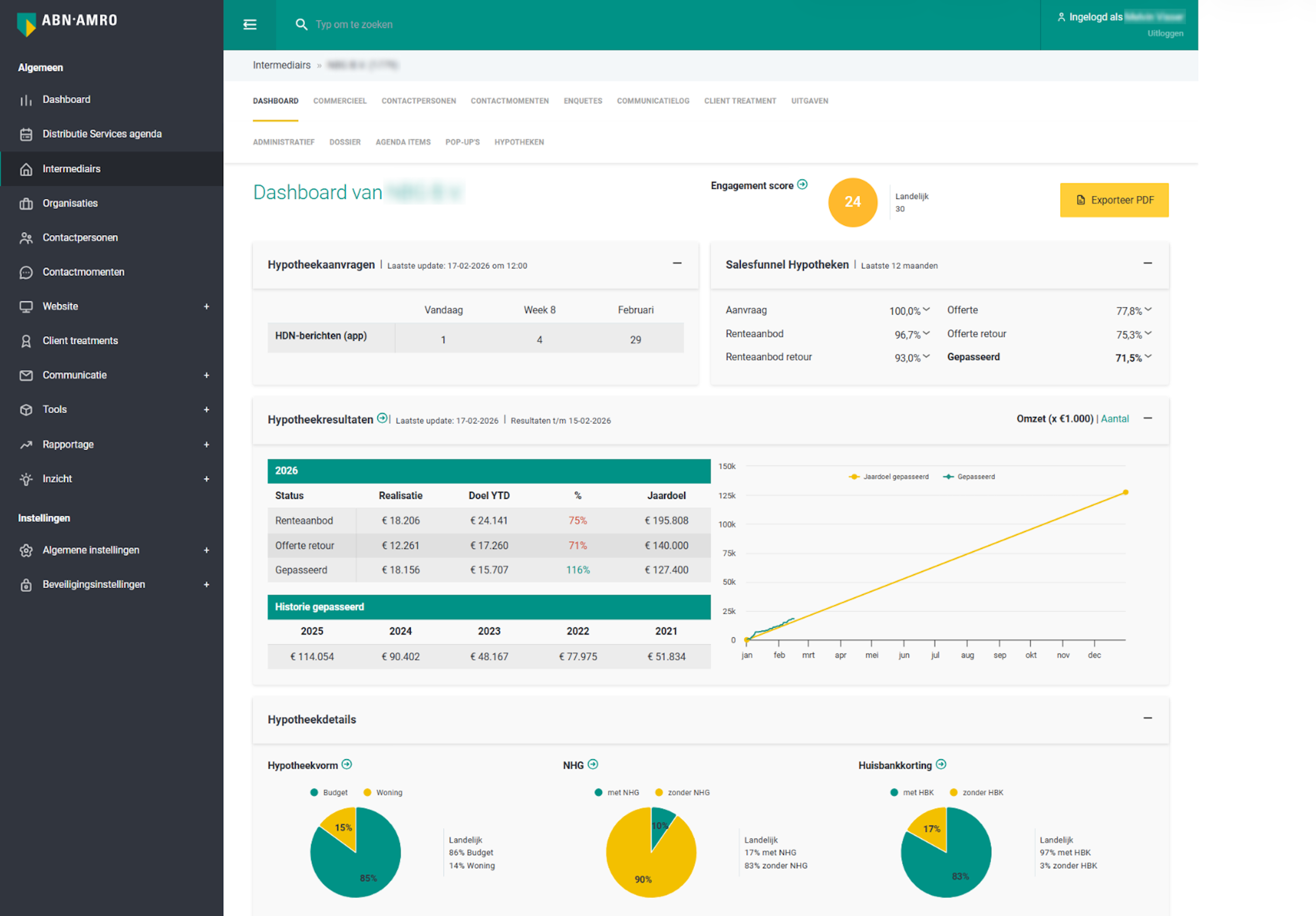 ABN AMRO’s award winnende platform, gebouwd met Laravel