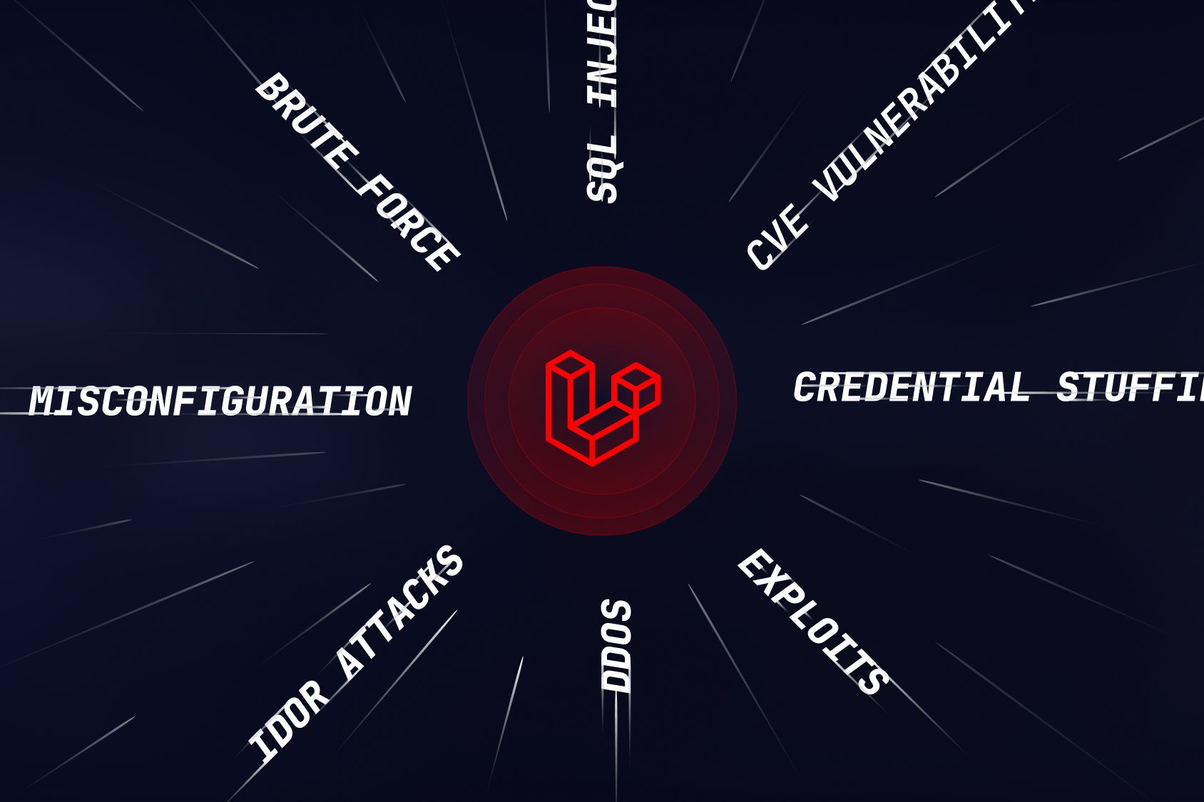Cybersecurity voor webapps: bescherm je applicatie tegen aanvallen